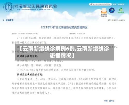 【云南新增确诊病例6例,云南新增确诊患者情况】-第2张图片