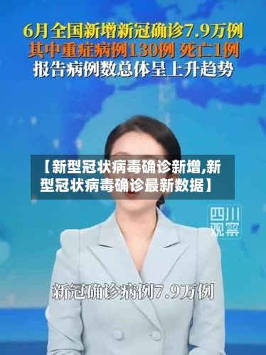 【新型冠状病毒确诊新增,新型冠状病毒确诊最新数据】