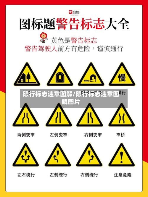 限行标志违章图解/限行标志违章图解图片