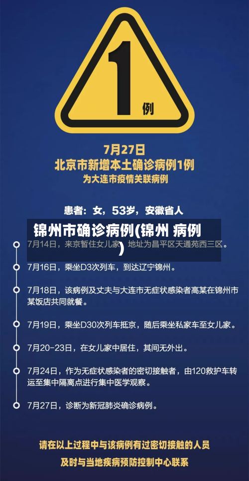锦州市确诊病例(锦州 病例)-第3张图片