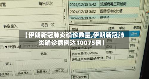 【伊朗新冠肺炎确诊数量,伊朗新冠肺炎确诊病例达10075例】