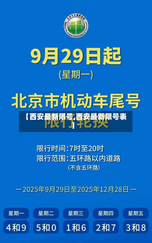 【西安最新限号,西安最新限号表】