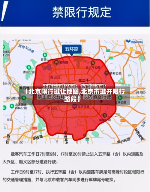 【北京限行避让地图,北京市避开限行路段】