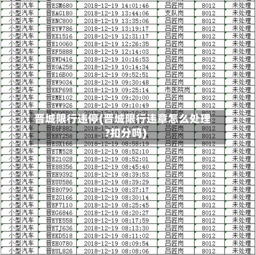 晋城限行违停(晋城限行违章怎么处理?扣分吗)-第3张图片