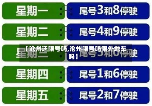 【沧州还限号吗,沧州限号吗限外地车吗】-第2张图片