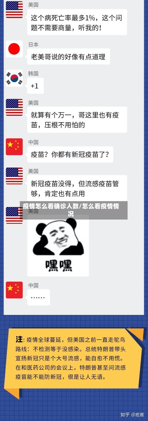 疫情怎么看确诊人数/怎么看疫情情况-第3张图片