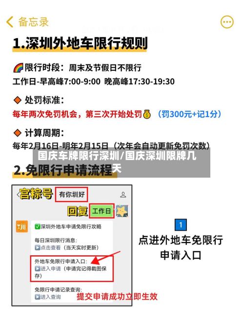 国庆车牌限行深圳/国庆深圳限牌几天-第2张图片