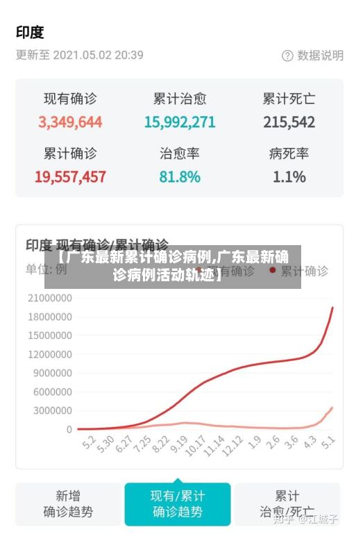 【广东最新累计确诊病例,广东最新确诊病例活动轨迹】