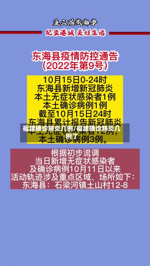 福建确诊肺炎几例/福建确诊肺炎几例了-第3张图片
