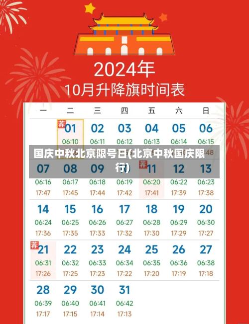 国庆中秋北京限号日(北京中秋国庆限行)